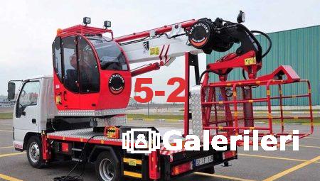 Serivincplatform.com’da En Uygun Vinç Kiralama