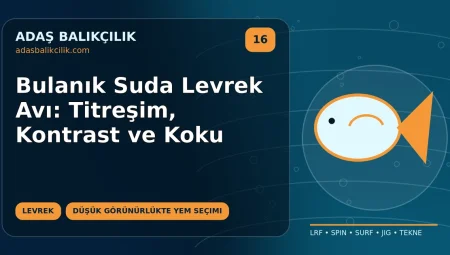 Bulanık Suda Levrek Avı: Titreşim, Kontrast ve Koku