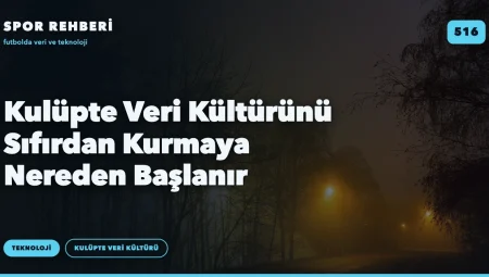Kulüpte Veri Kültürünü Sıfırdan Kurmaya Nereden Başlanır